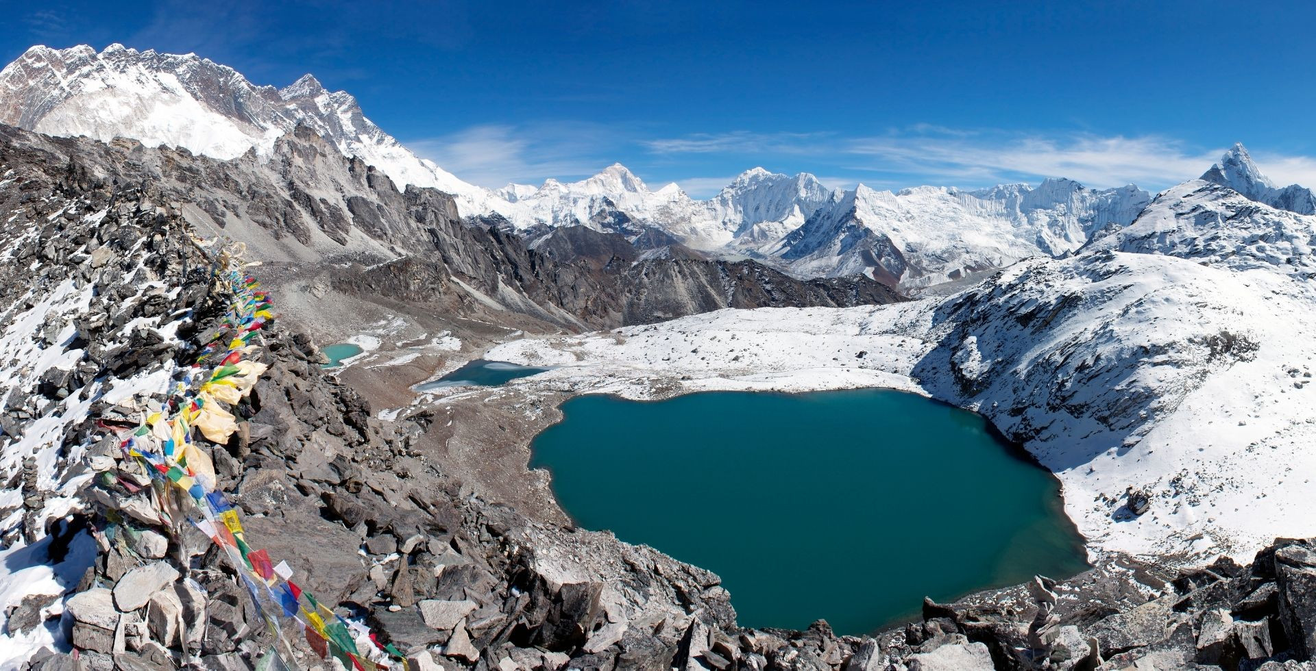 Everest Three Passes Trek, Itinerary, Cost And Difficulty